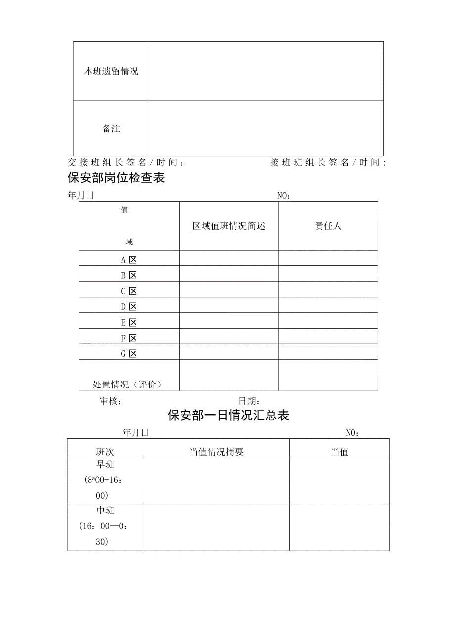 物业保安交接班标准作业规程及内务管理标准作业规程_第5页