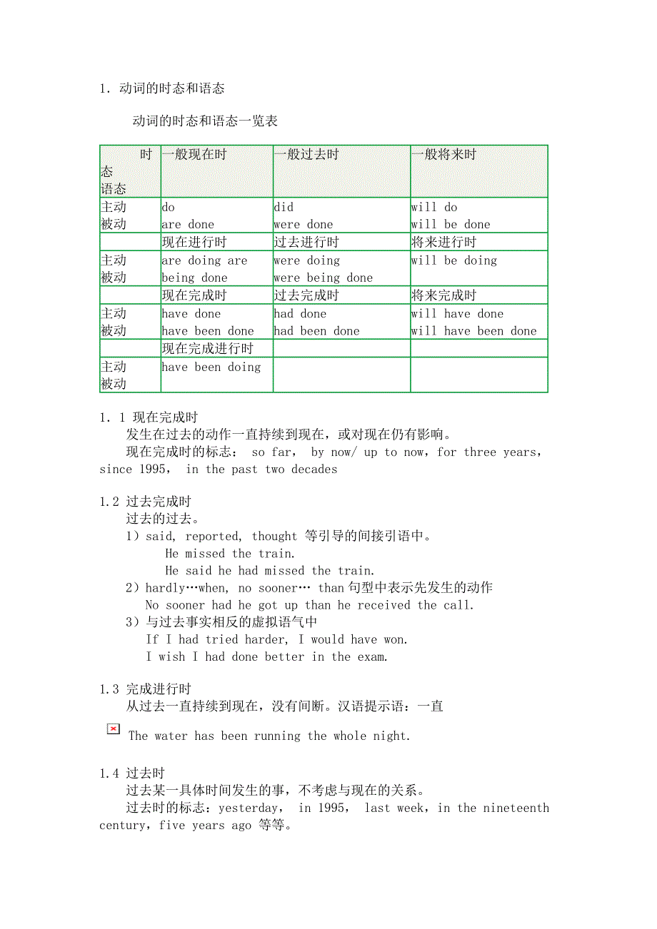 英语二语法串讲.doc_第1页