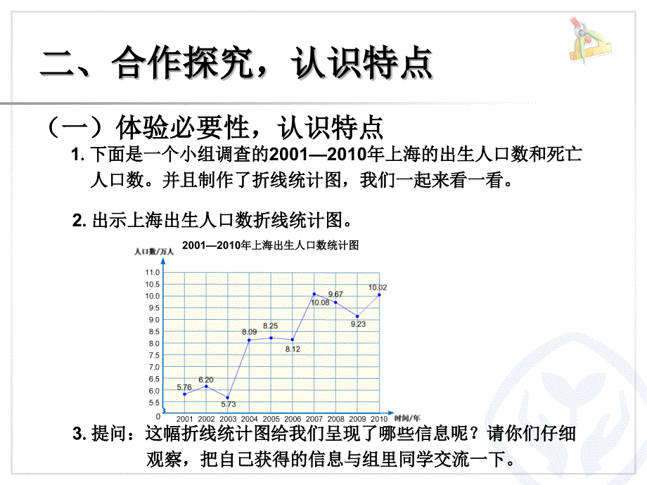 复式折线统计图ppt课件_第3页