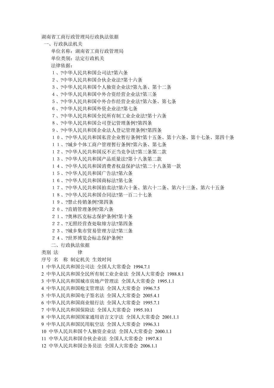 湖南省工商行政管理局行政执法依据.docx_第1页