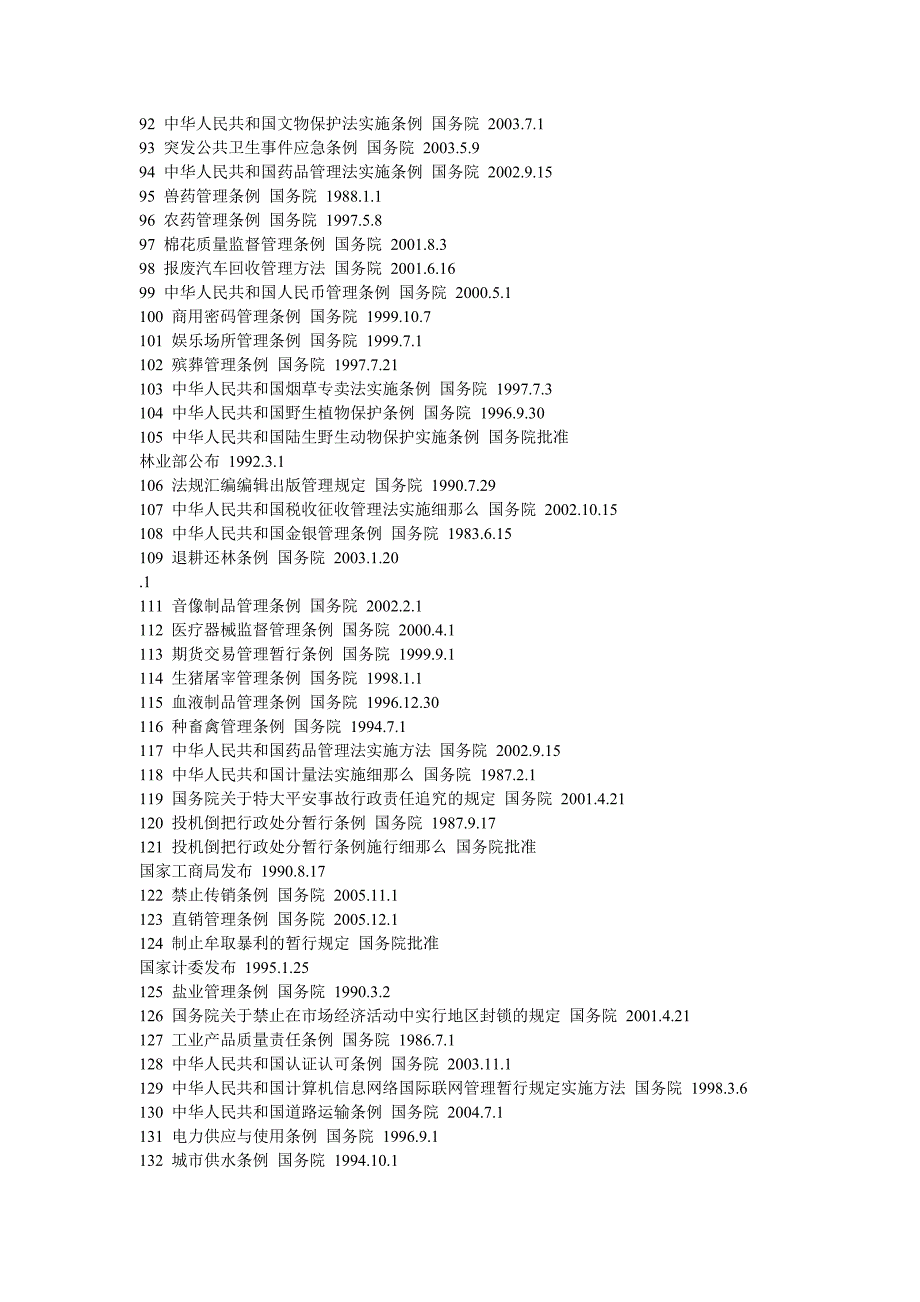 湖南省工商行政管理局行政执法依据.docx_第4页