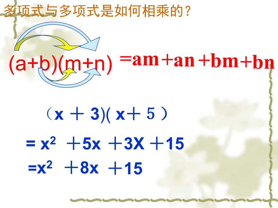 1521平方差公式课件_(1)_第1页