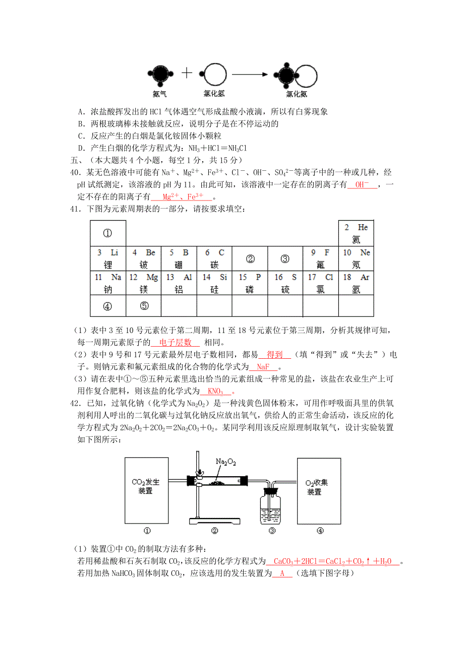 四川省泸州市2020年中考理综真题试题（化学部分）_第2页