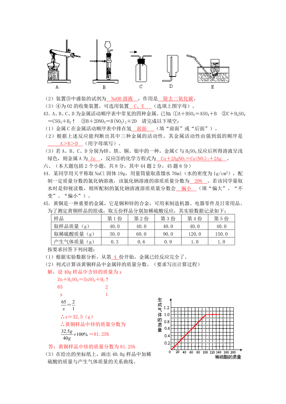 四川省泸州市2020年中考理综真题试题（化学部分）_第3页