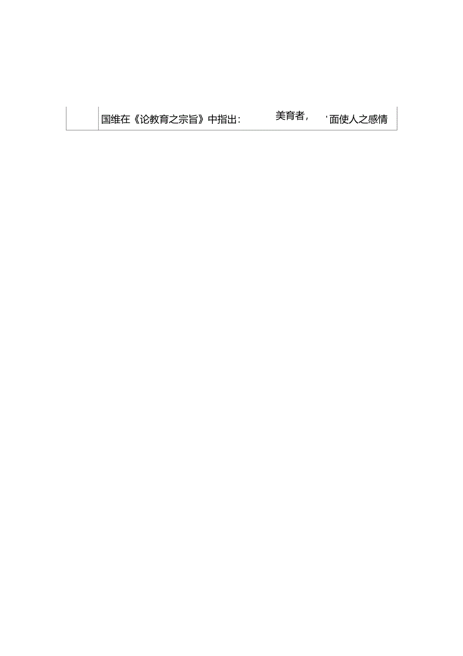 家长学校活动记录表_第3页