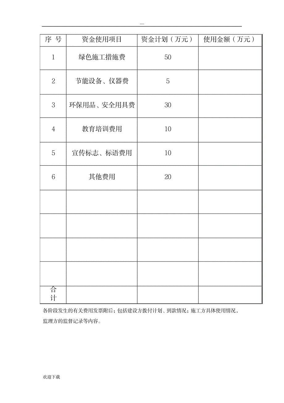 绿色施工管理体系目标管理_人力资源-绩效管理_第5页