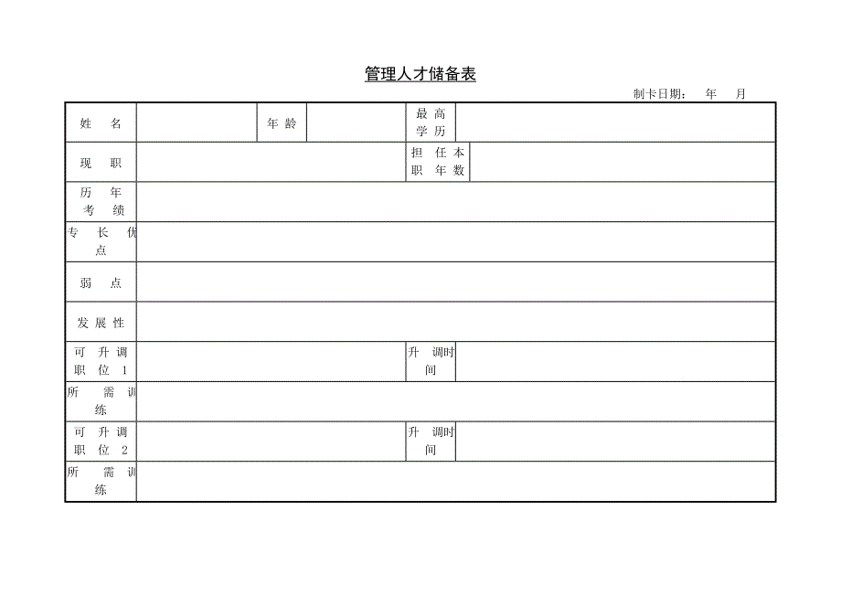 【管理精品】D1HP6_第2页