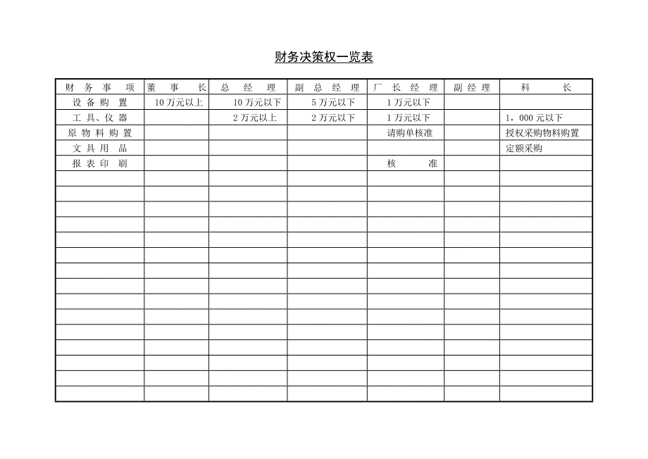 【管理精品】D1HP6_第4页