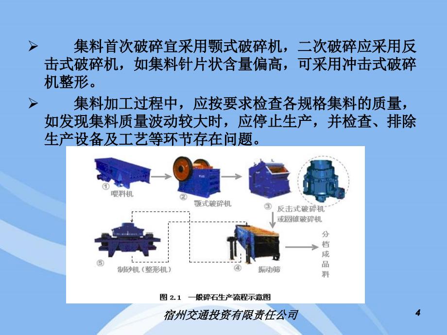 一级公路施工标准化实施要点路面工程ppt_第4页