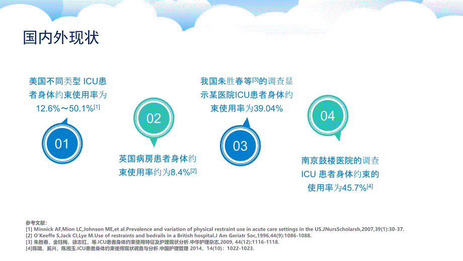 危重患者约束安全_第4页