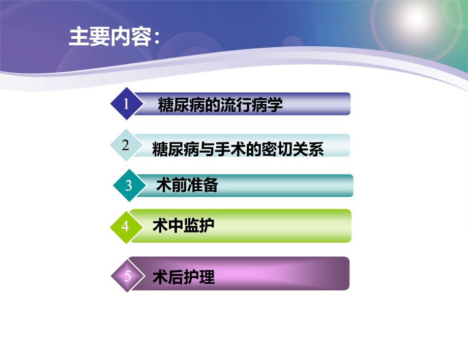 糖尿病围手术期管理.ppt_第2页