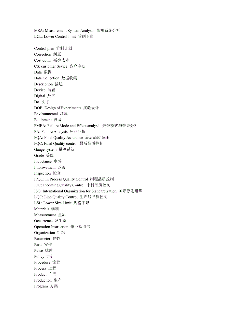 品质英语品质人员应该熟记.doc_第1页