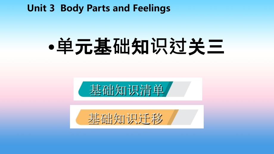 七年级英语上册Unit3BodyPartsandFeelings基础知识过关三课件新版冀教版_第2页