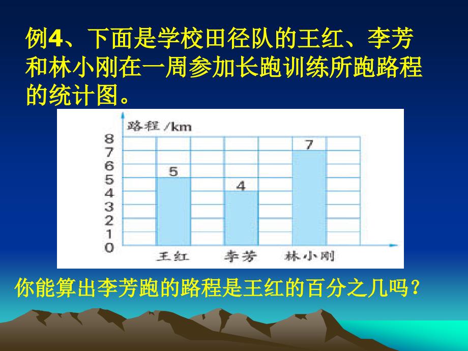 百分数应用题_第2页