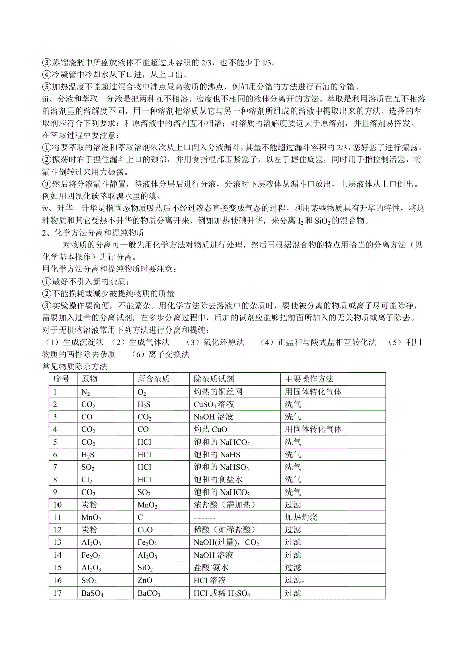 化学必修1知识点_第2页