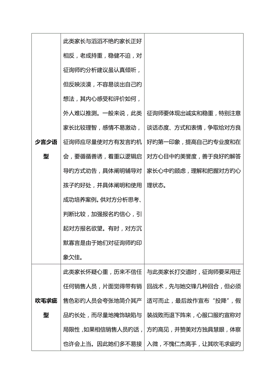 辅导机构家长类型分析及应对综合措施_第3页