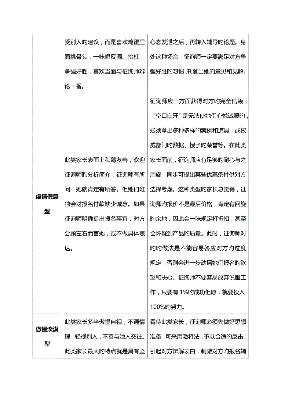 辅导机构家长类型分析及应对综合措施_第4页