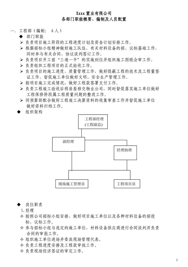 房地产组织架构及公司职责.doc