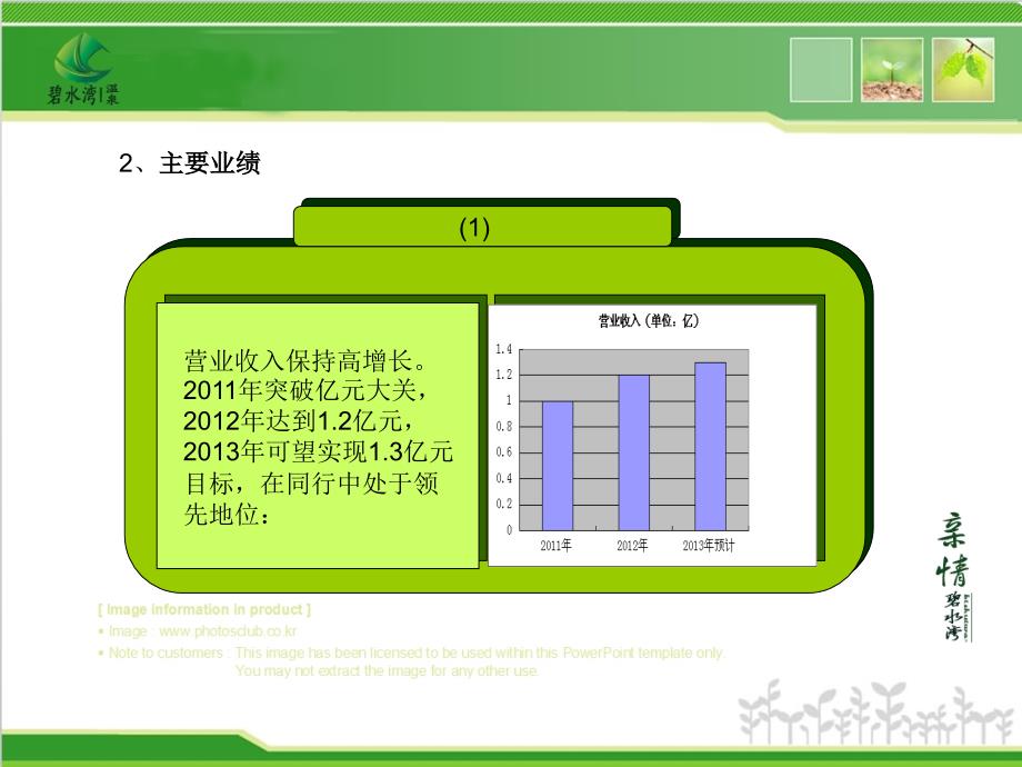 碧水湾幻灯片课件_第4页