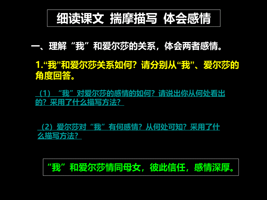 小狮子爱尔莎课件_第3页