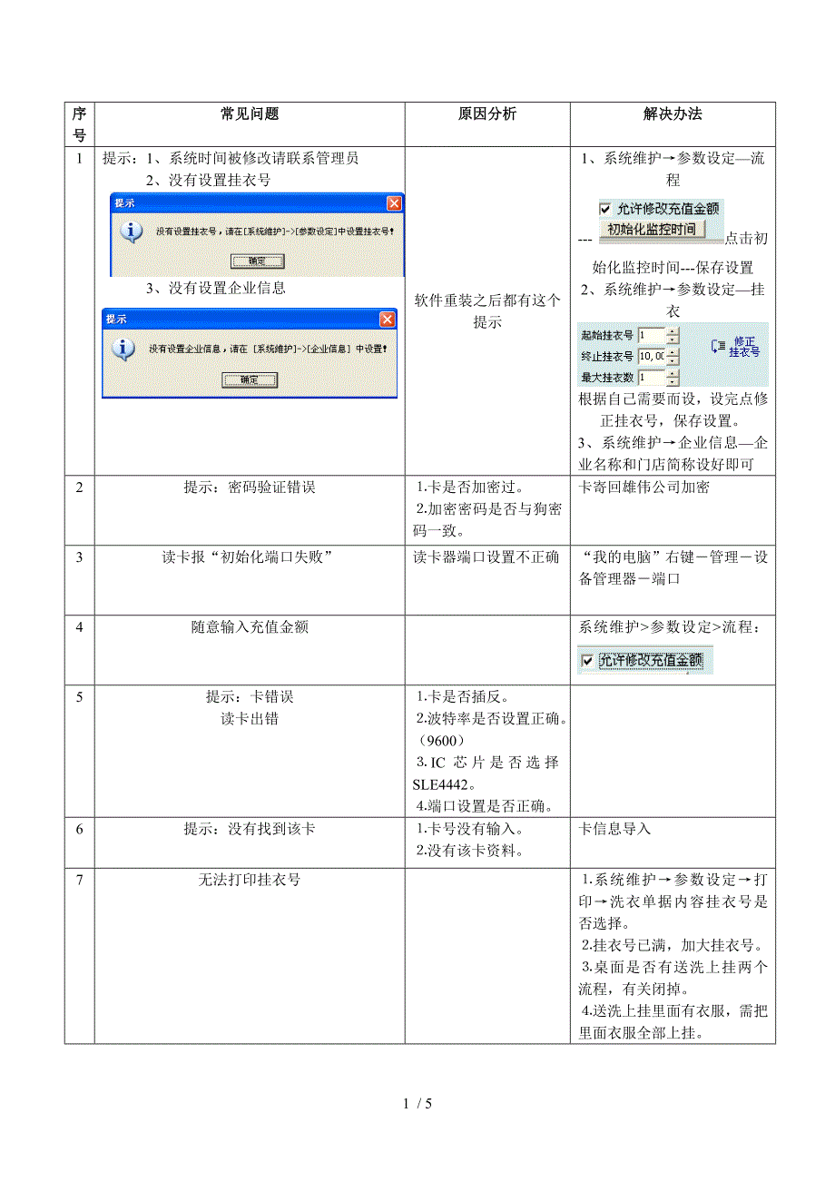 金熨斗常见问题集参考_第1页