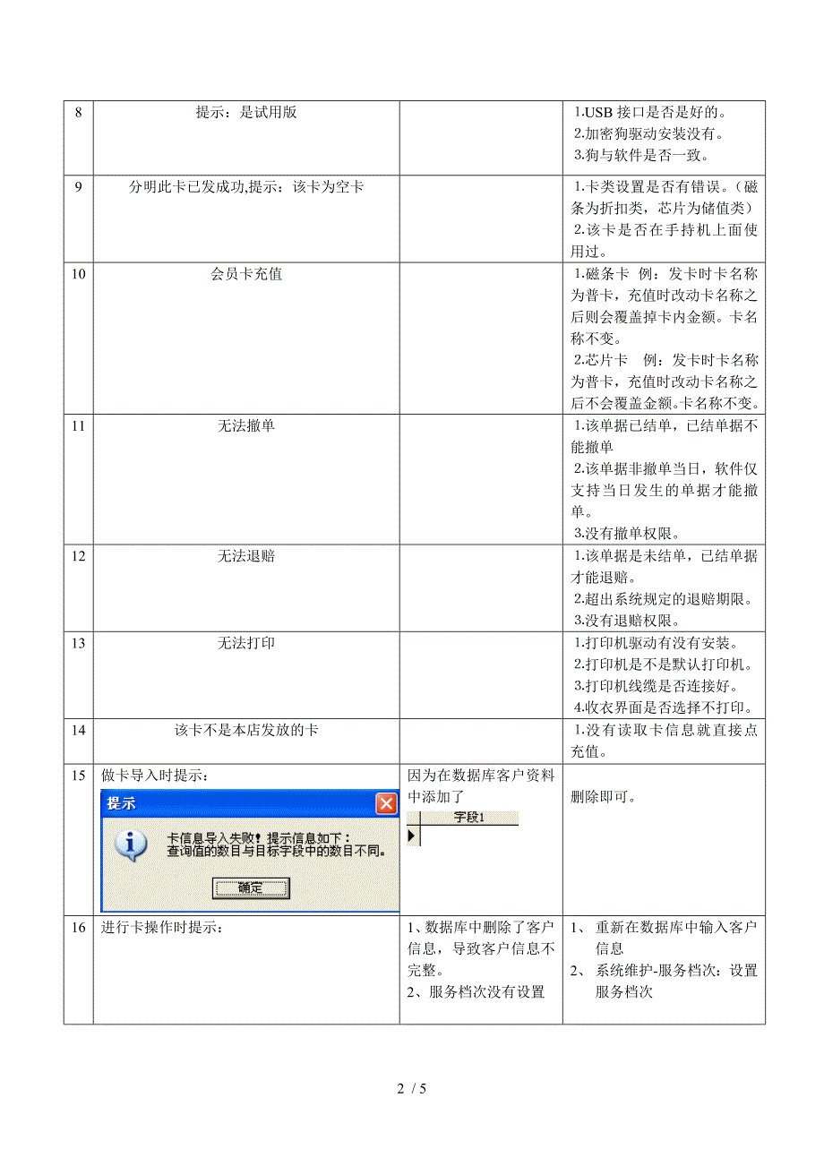 金熨斗常见问题集参考_第2页