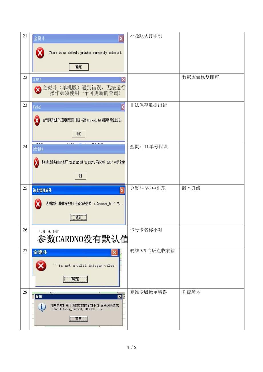 金熨斗常见问题集参考_第4页