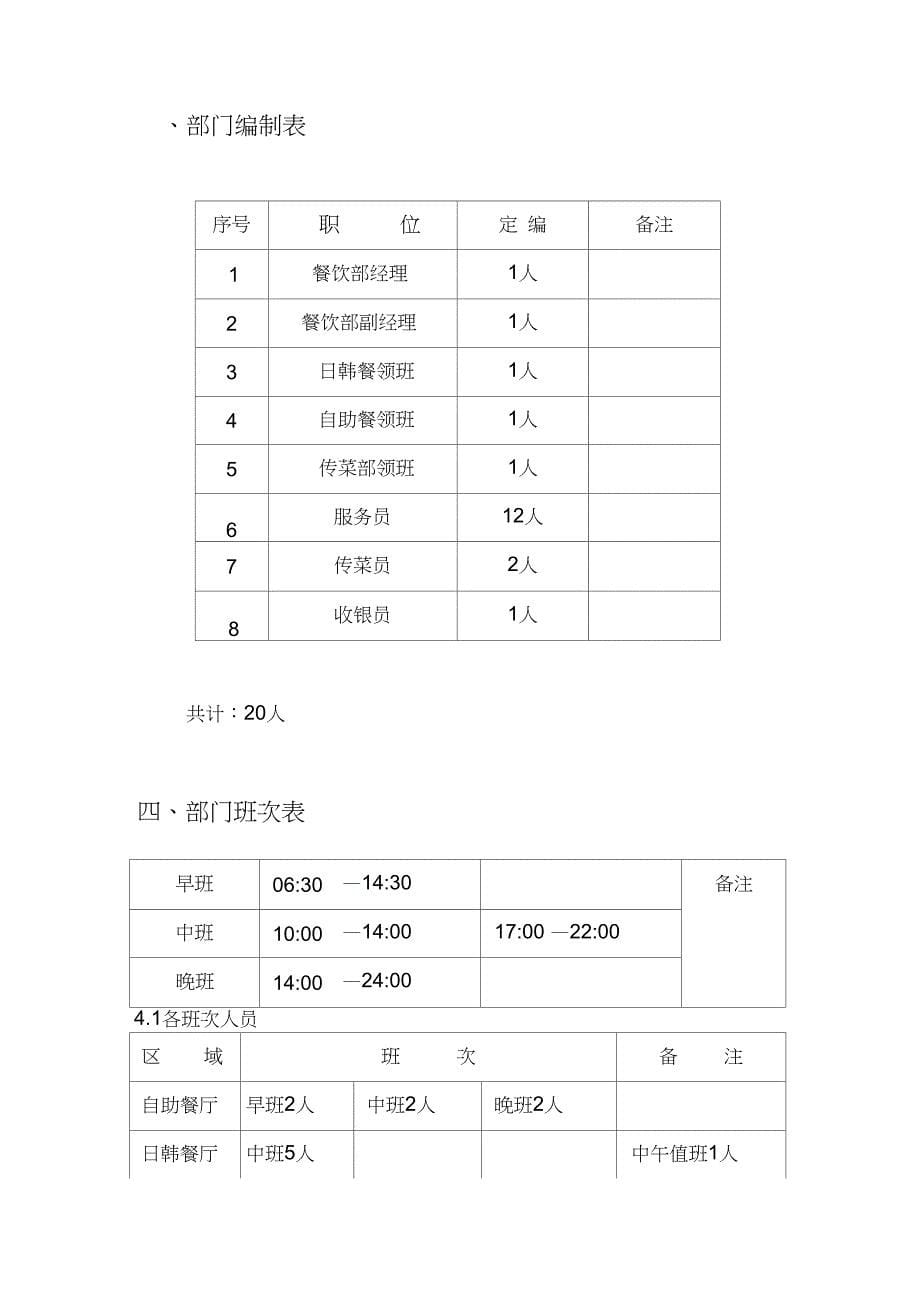 1345餐饮部运营手册剖析_第5页