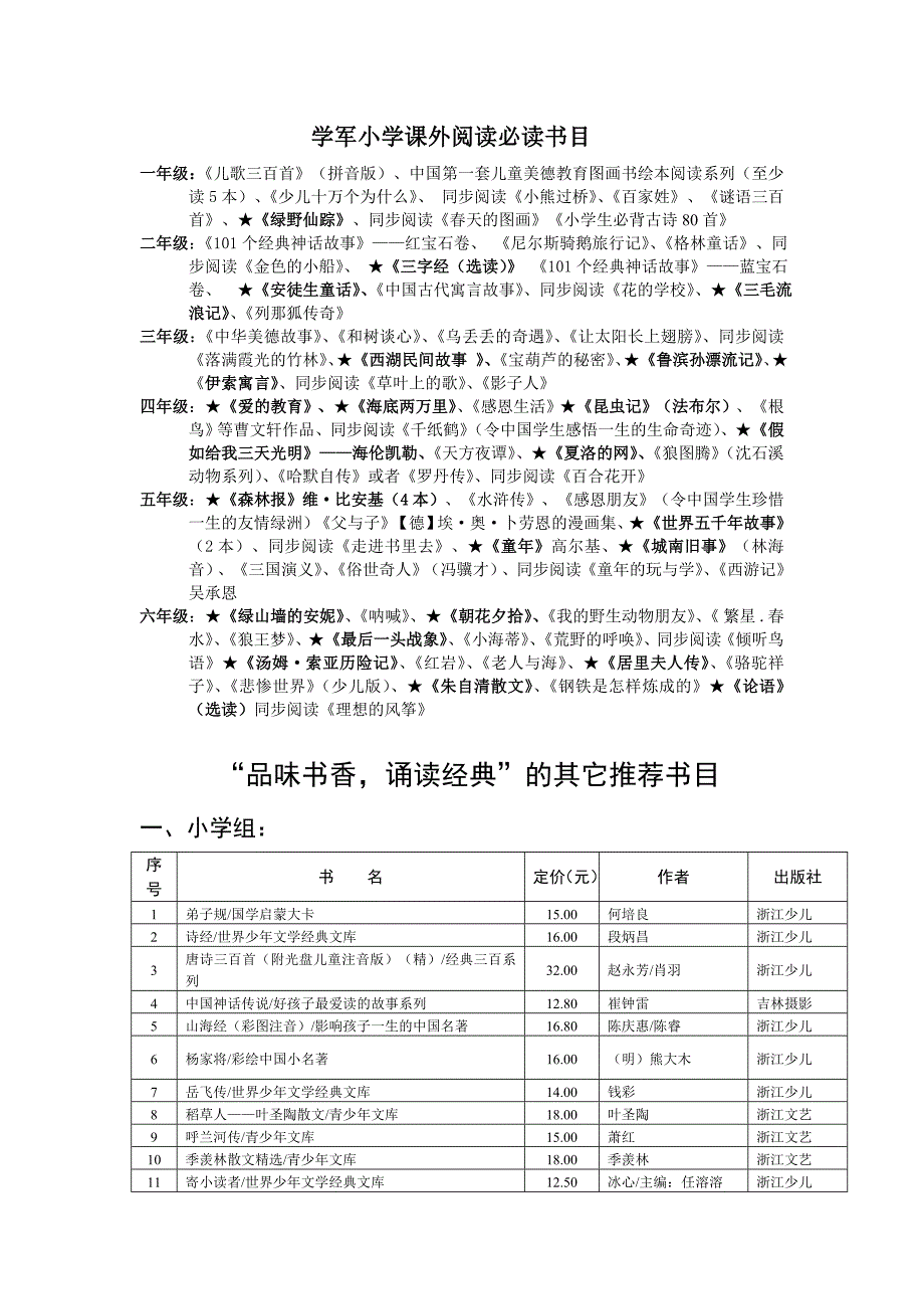 学军小学课外阅读必读书目_第1页