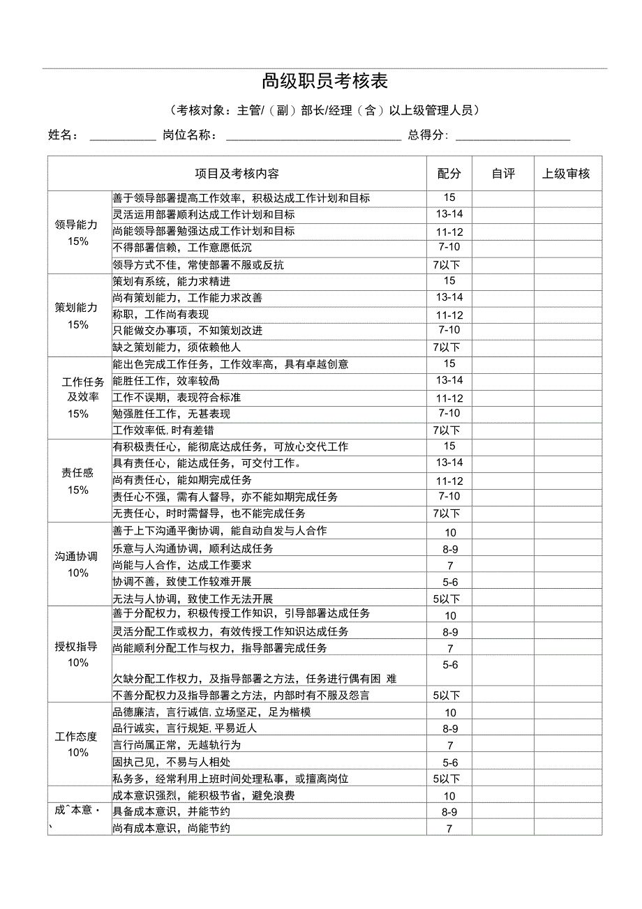 员工绩效考核表格模版各部门加通用版本_第1页