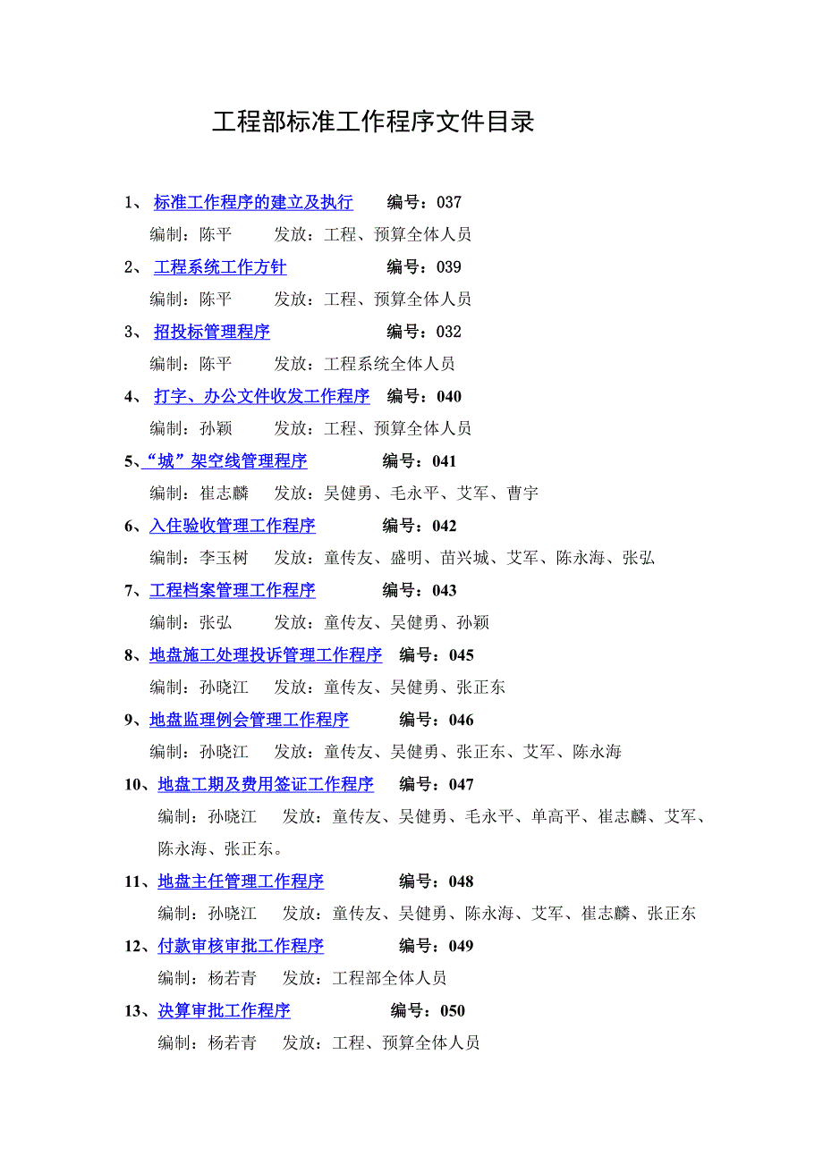 053 工程部标准工作程序文件目录_第1页