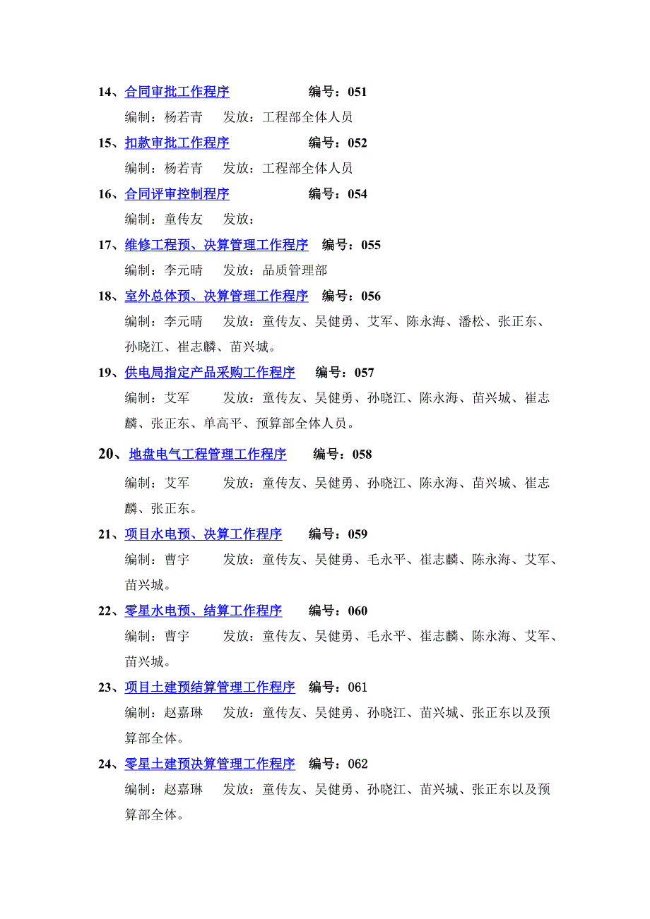 053 工程部标准工作程序文件目录_第2页