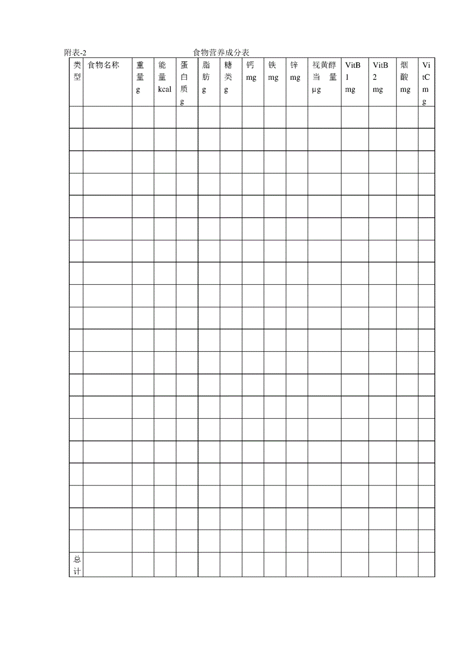 每日膳食调查问卷表_第2页