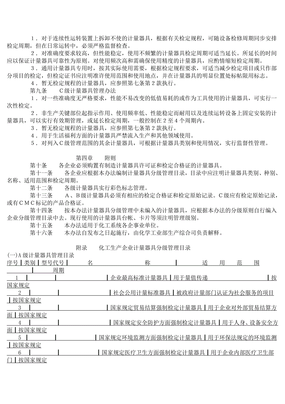 化学工业计量器具分级管理办法(试行).doc_第2页