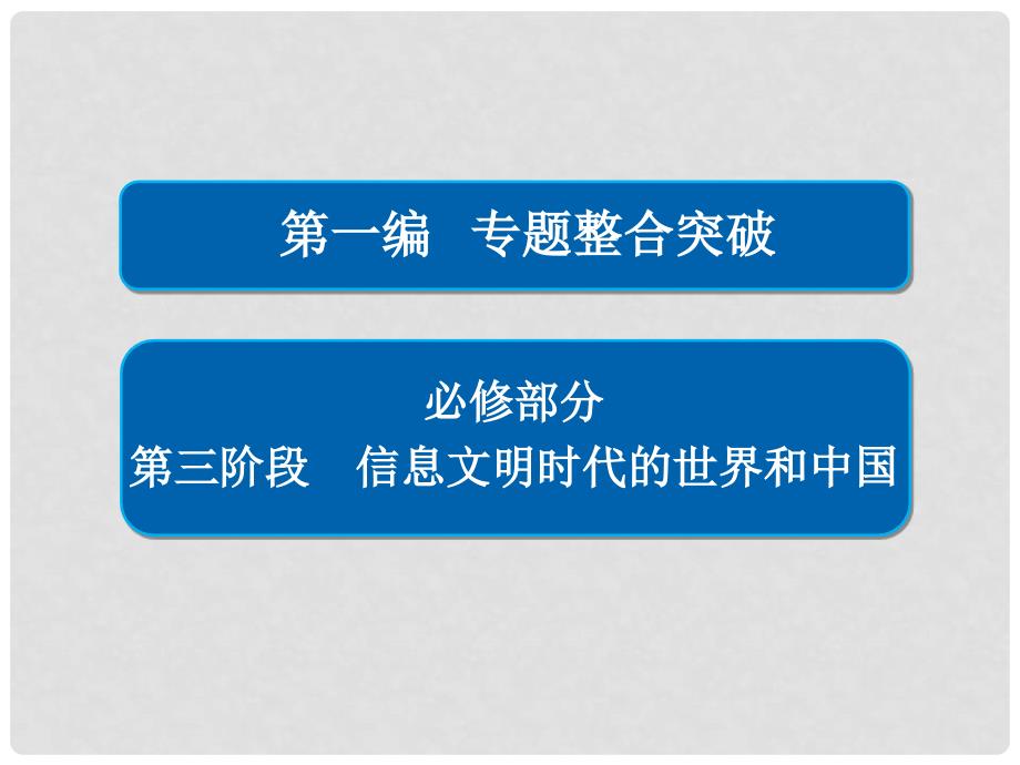 高三历史大二轮复习 第一编 专题整合突破 1.3.12 当今世界政治格局与经济全球一体化课件_第1页