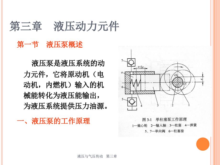 广工大液压与气压传动第三章_第1页