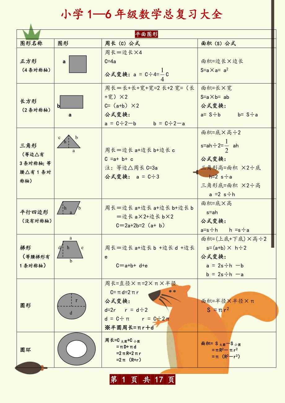 最新小升初攻略：小学数学总复习资料.doc_第1页