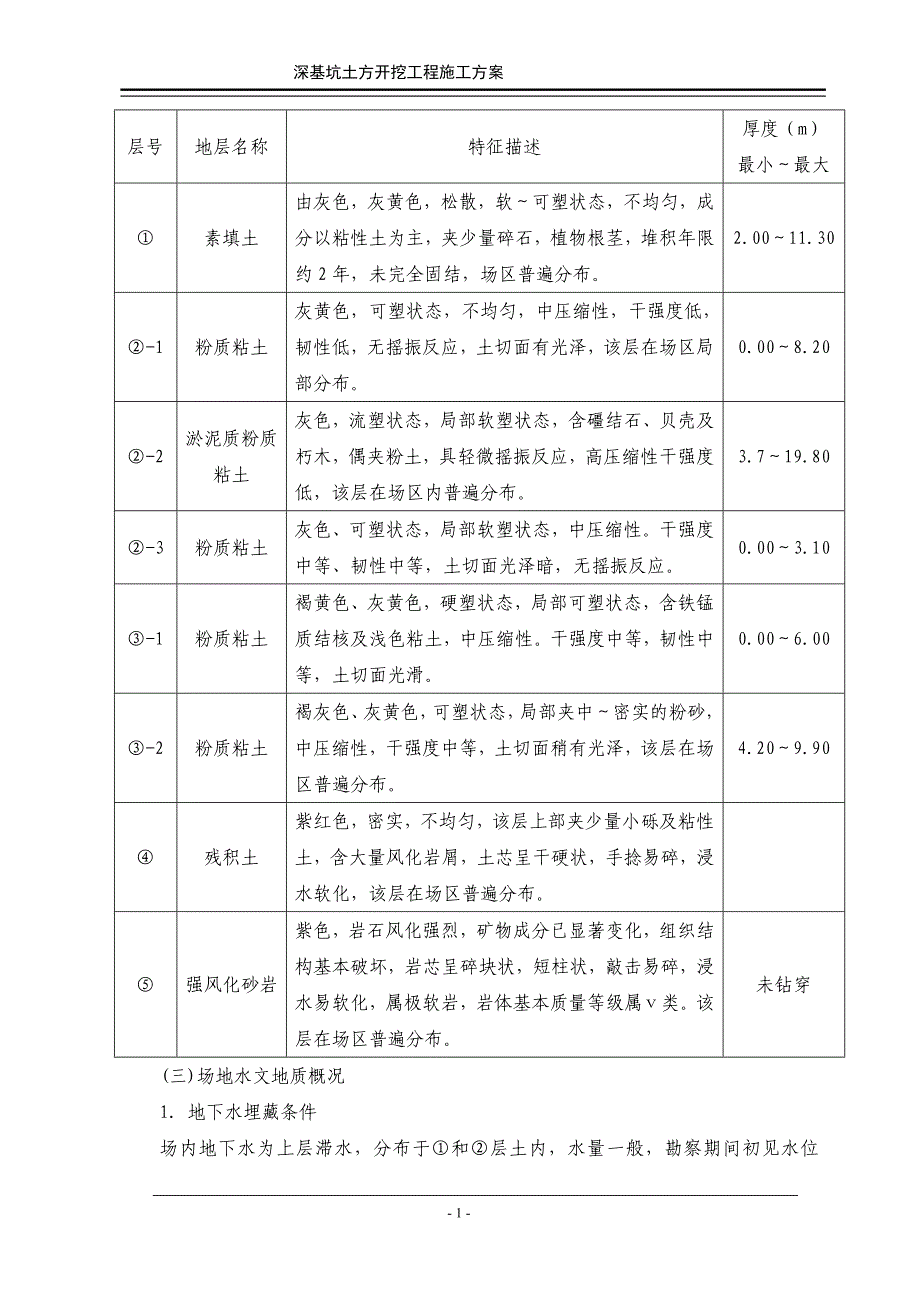 杨家圩雨水泵站工程基坑支护及土方开挖施工专项方案_第2页