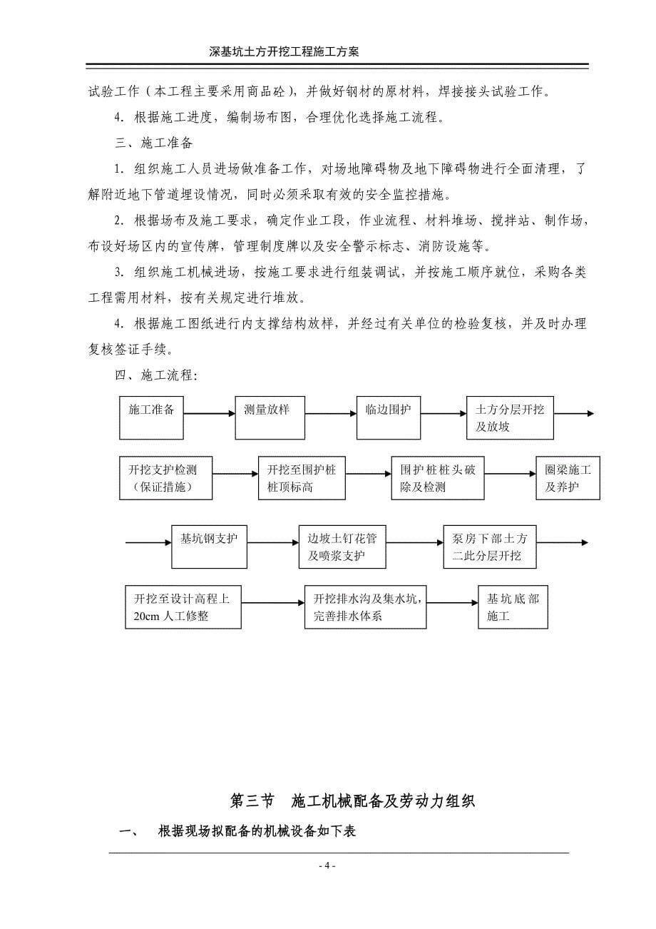 杨家圩雨水泵站工程基坑支护及土方开挖施工专项方案_第5页