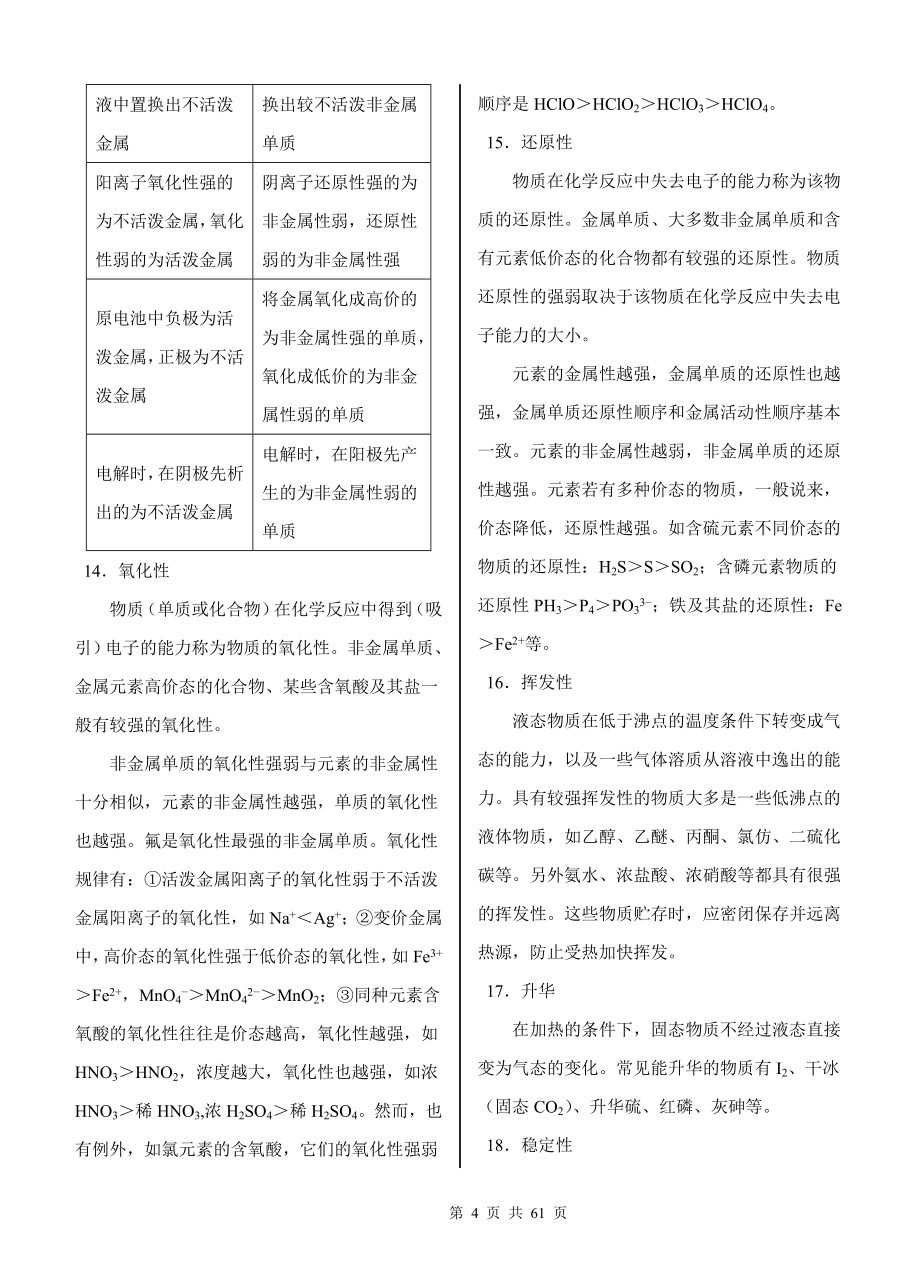 最新最全高中化学知识总结(精心整理) （精选可编辑）.docx_第4页