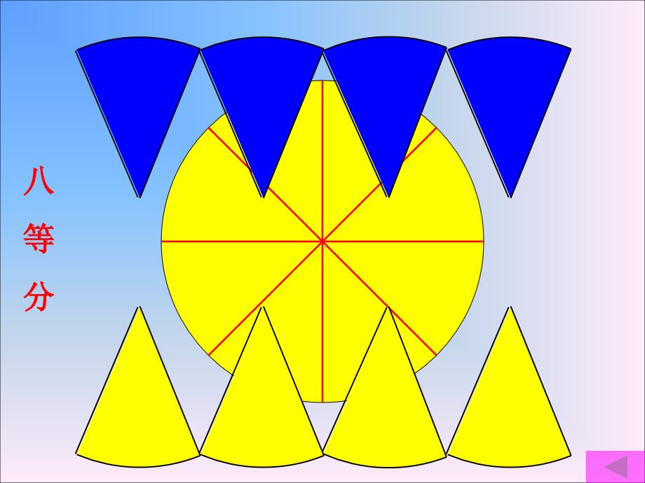 小学六年级数学圆的面积公式_第4页