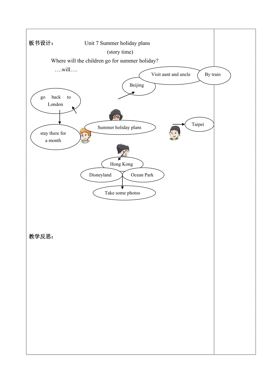 Unit7SummerholidayplansStorytime_第3页