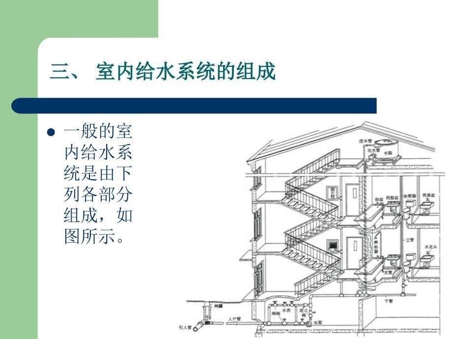 建筑设备室内给水_第5页