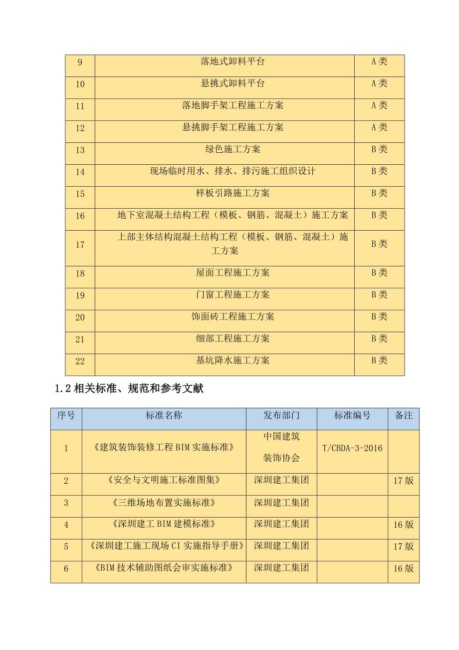 BIM应用实施方案_第4页