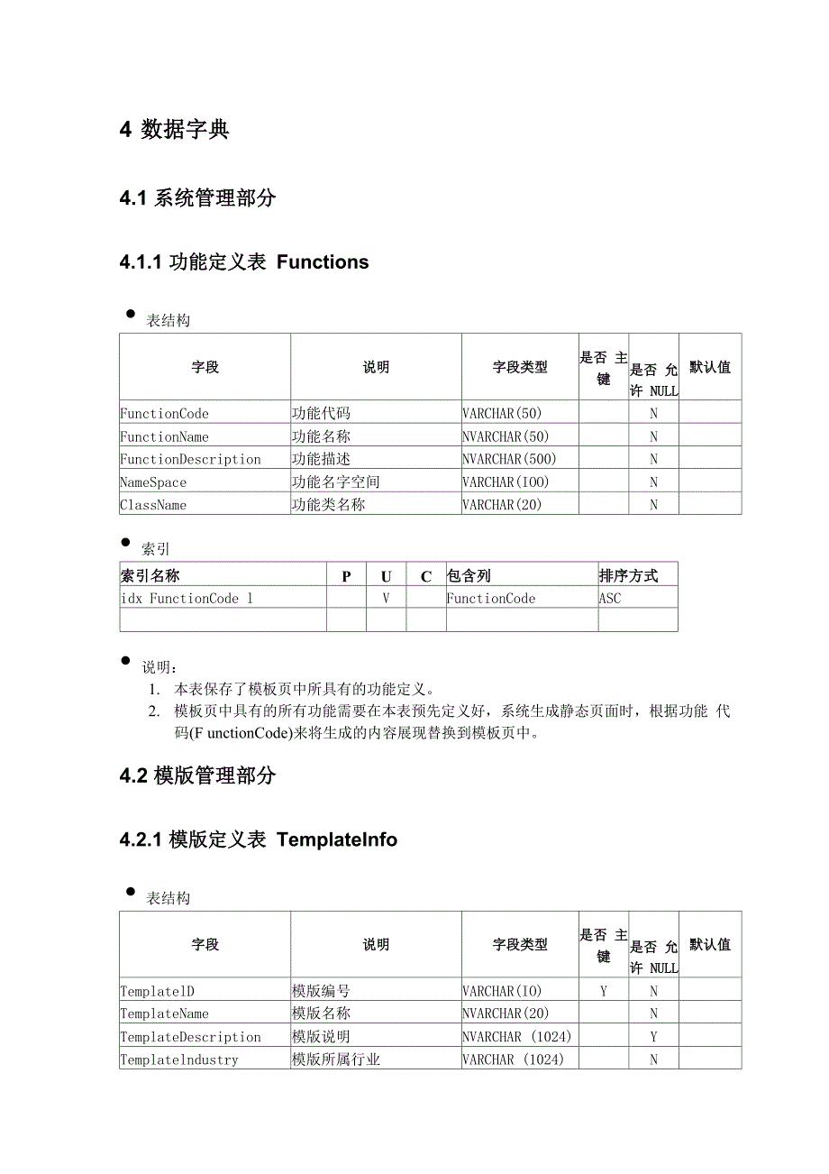 自助建站数据库设计说明书_第3页