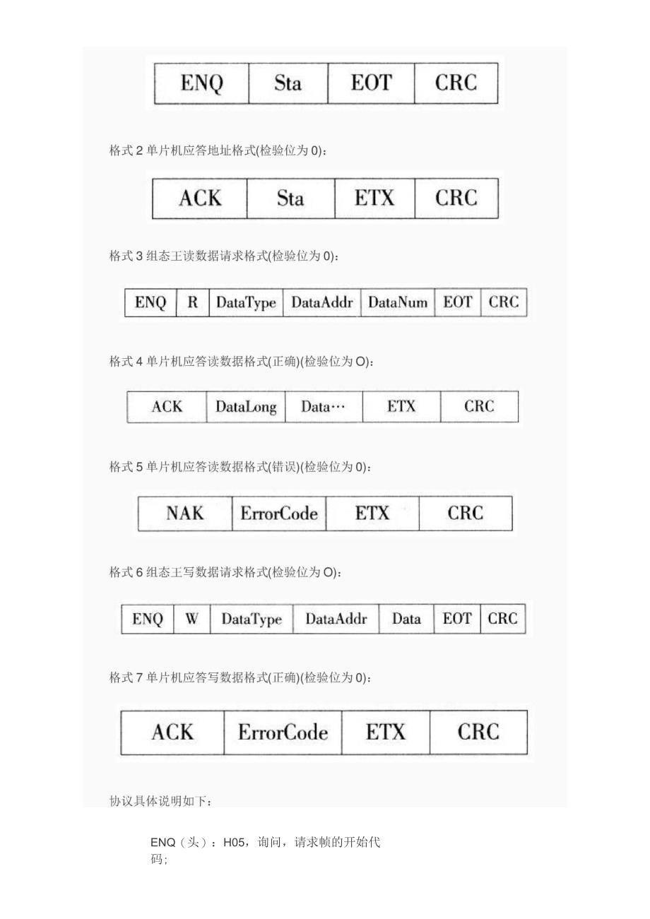 组态王与单片机多机串口通信设计_第4页