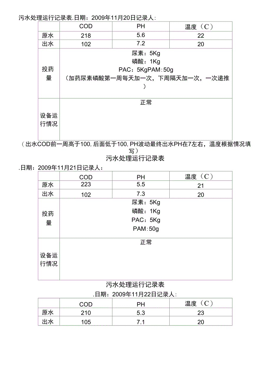 污水处理运行记录表格模板_第1页