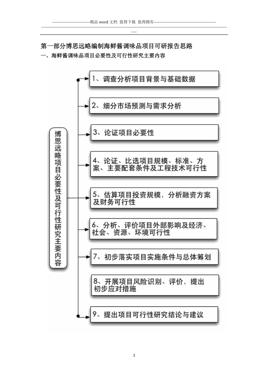 海鲜酱调味品项目可行性研究报告(发改立项备案-2013年最新案例范文)详细编制方案.docx_第4页