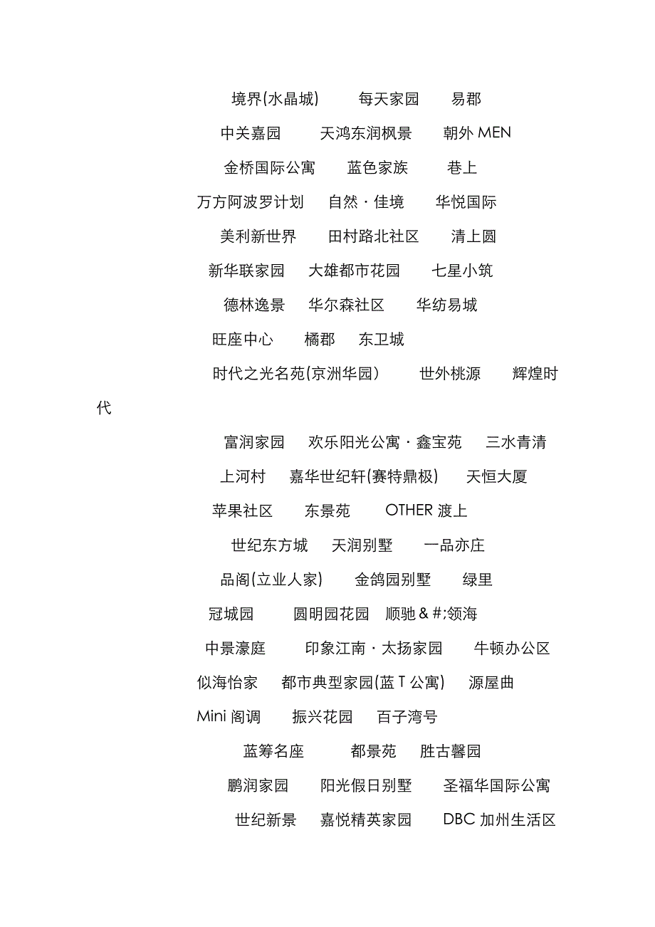 楼盘名称大全_第4页