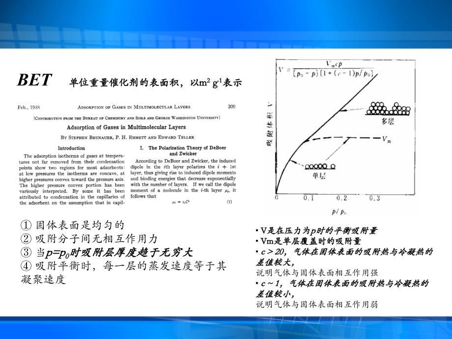 氮气吸脱附实验概况_第2页